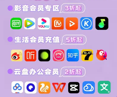 影视会员充值代理渠道流程图